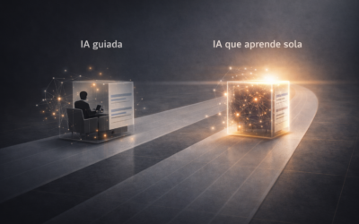 Las empresas ya están siendo interpretadas por IA