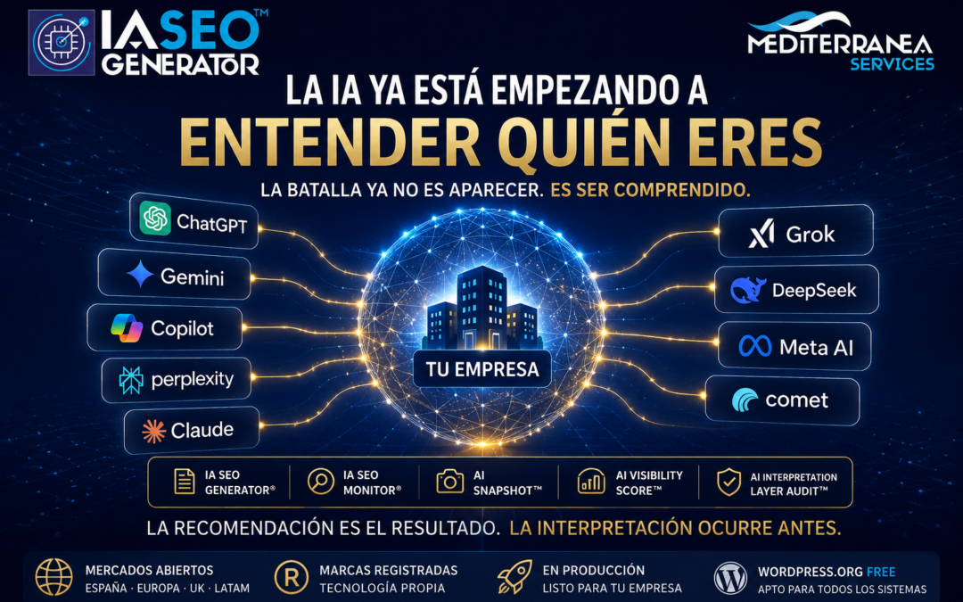 Representación visual de cómo sistemas de inteligencia artificial como ChatGPT, Gemini, Copilot, Claude, Grok, DeepSeek, Meta AI y Perplexity interpretan una empresa a través de la capa de interpretación desarrollada por IA SEO Generator.