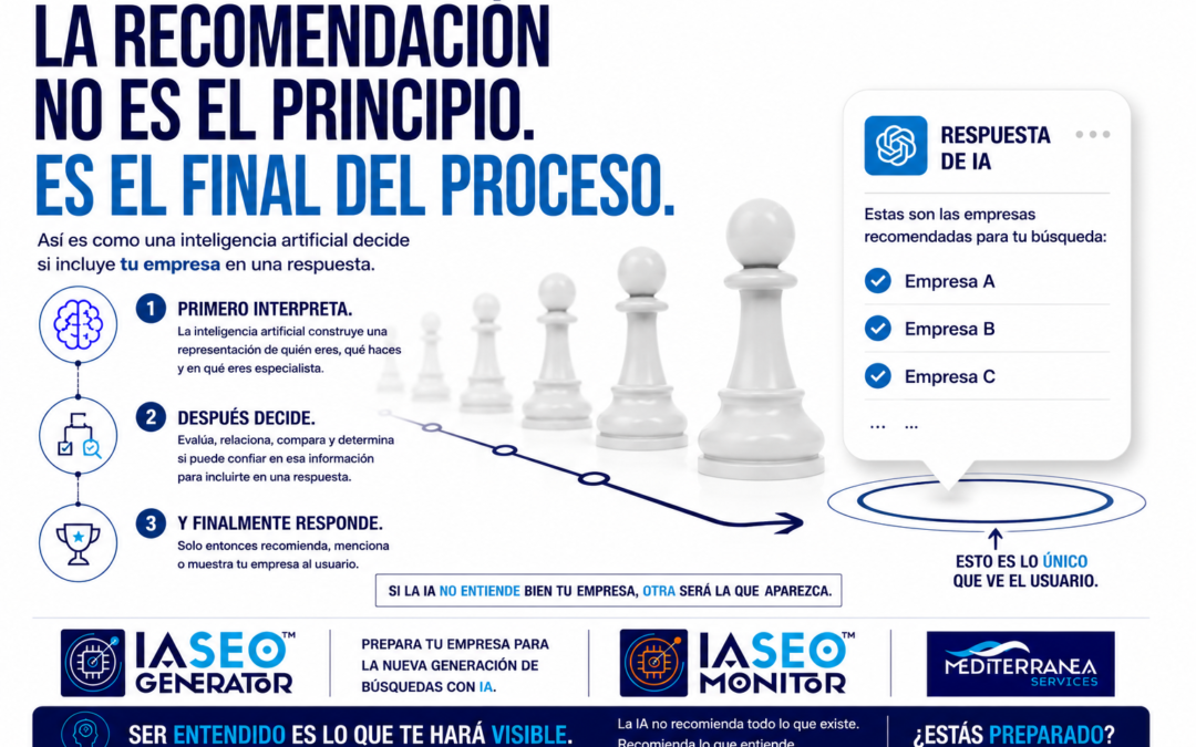 Google acaba de confirmar que Internet está cambiando otra vez.