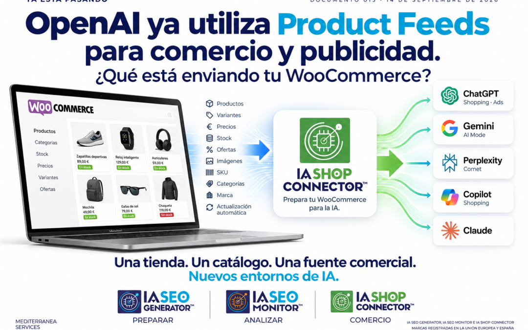 OpenAI Product Feeds y WooCommerce: IA Shop Connector prepara productos, variantes, precios, stock, ofertas, imágenes, SKU, categorías y marca para nuevos entornos de IA como ChatGPT, Gemini, Perplexity, Copilot y Claude.