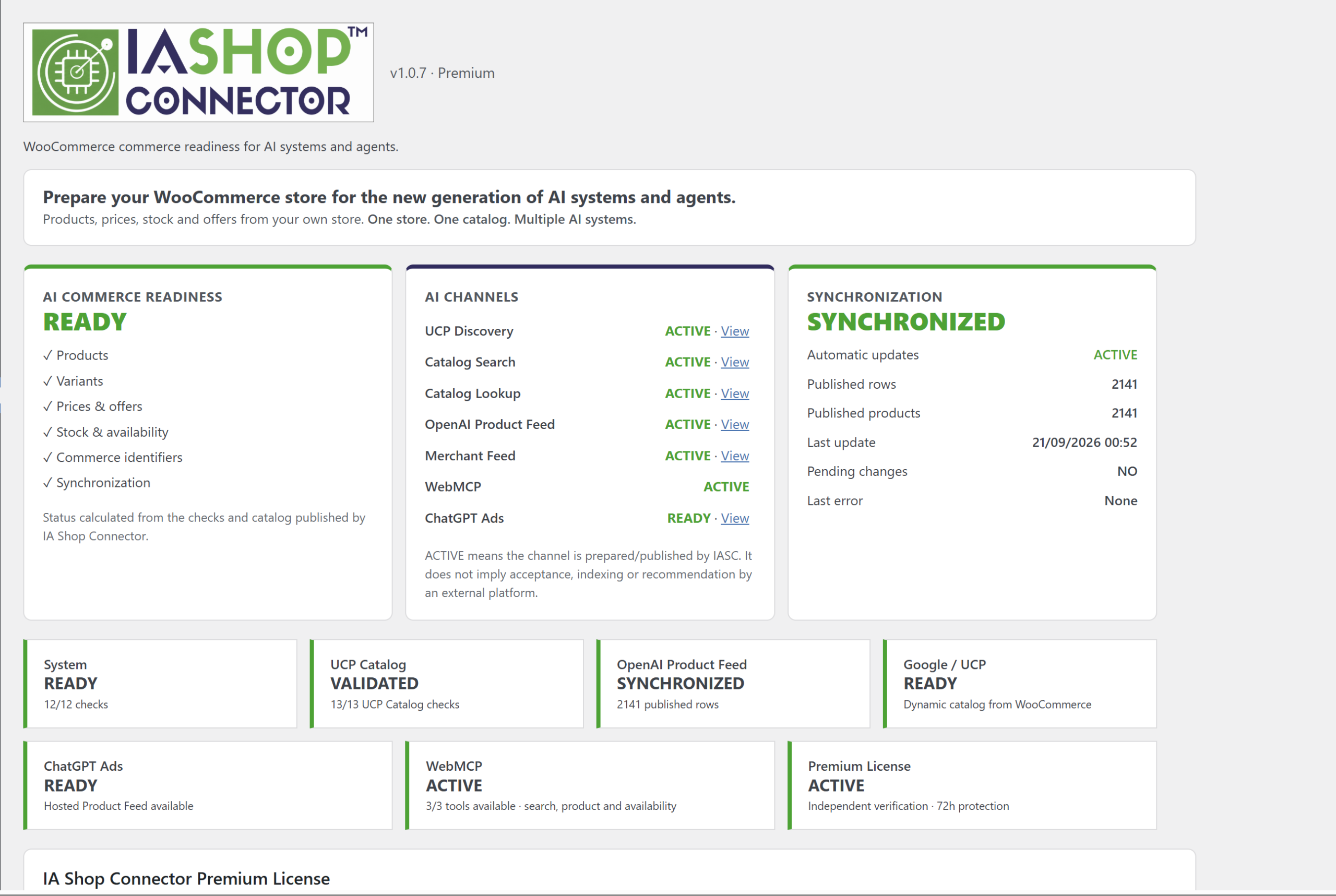 Captura real del panel de IA Shop Connector Premium en WordPress mostrando AI Commerce Readiness, canales para inteligencia artificial, sincronización del catálogo WooCommerce, UCP Catalog, OpenAI Product Feed, Merchant Feed, WebMCP y Hosted Product Feed preparado para ChatGPT Ads. WebMCP muestra tres herramientas disponibles para búsqueda de productos, consulta de información comercial y comprobación de disponibilidad.