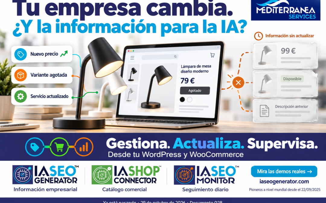 Una tienda actualiza el precio y la disponibilidad de una lámpara mientras otros recursos conservan datos anteriores. IA SEO Generator, IA Shop Connector e IA SEO Monitor permiten gestionar, actualizar y supervisar la infraestructura desde WordPress y WooCommerce.