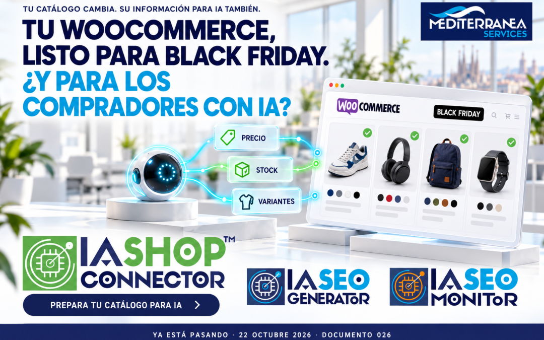 Catálogo WooCommerce conectado a un agente IA mediante datos de precio, stock y variantes, con IA Shop Connector como protagonista y los logos de IA SEO Generator, IA SEO Monitor y Mediterranea Services.
