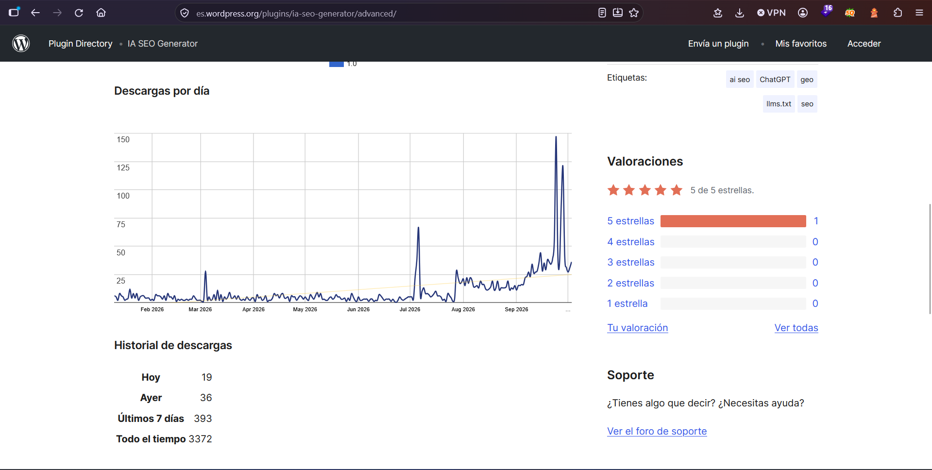 IA SEO Generator en WordPress.org dentro del ecosistema AI SEO